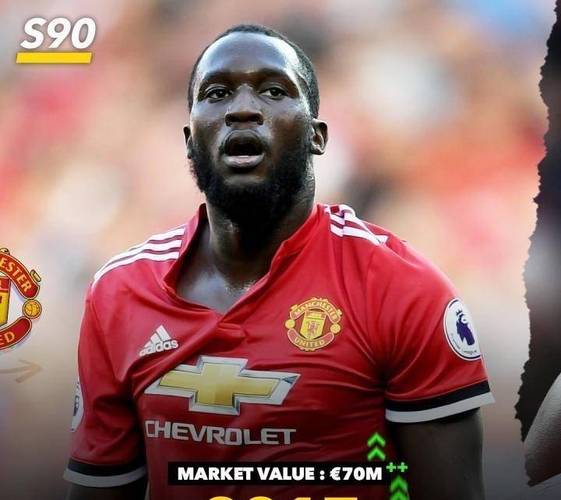 đội Hình Man Utd Gặp Brighton
